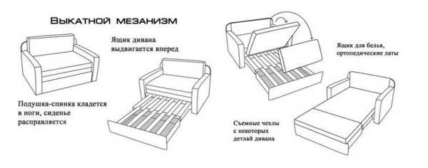 Диван Фил Luxe (Люкс) 1200