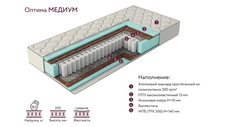 Комплект кровать Кордова-1 1600 + матрас