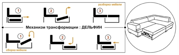 Диван угловой Бриз ДКУ